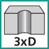 Wendeplattenbohrer 3xD /4xD